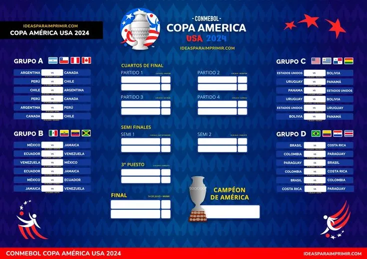 copa america qualifiers